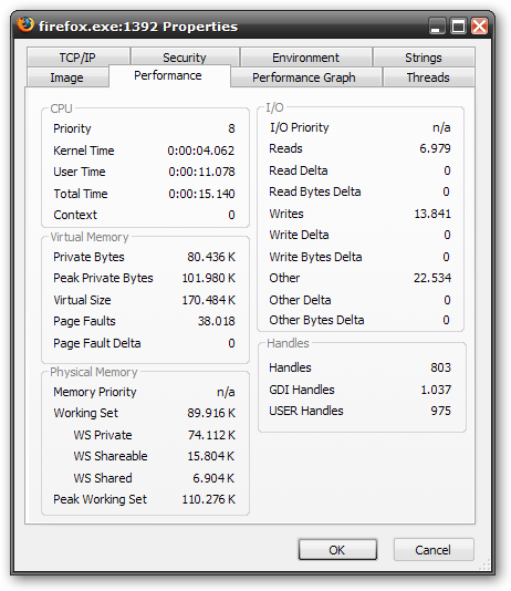 Firefox 3 BETA 4 - Consumo de memoria